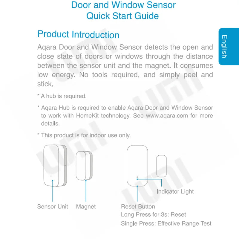 Door & Window Sensors