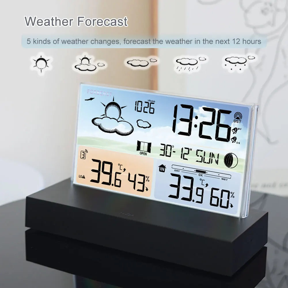 New Transparent Weather Station