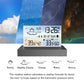 New Transparent Weather Station