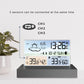 New Transparent Weather Station