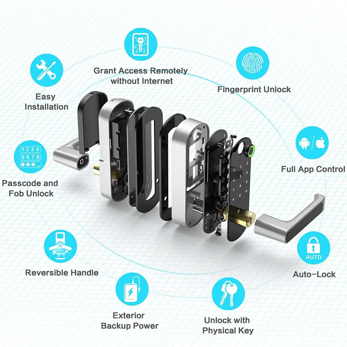 Smart Fingerprint Door Lock