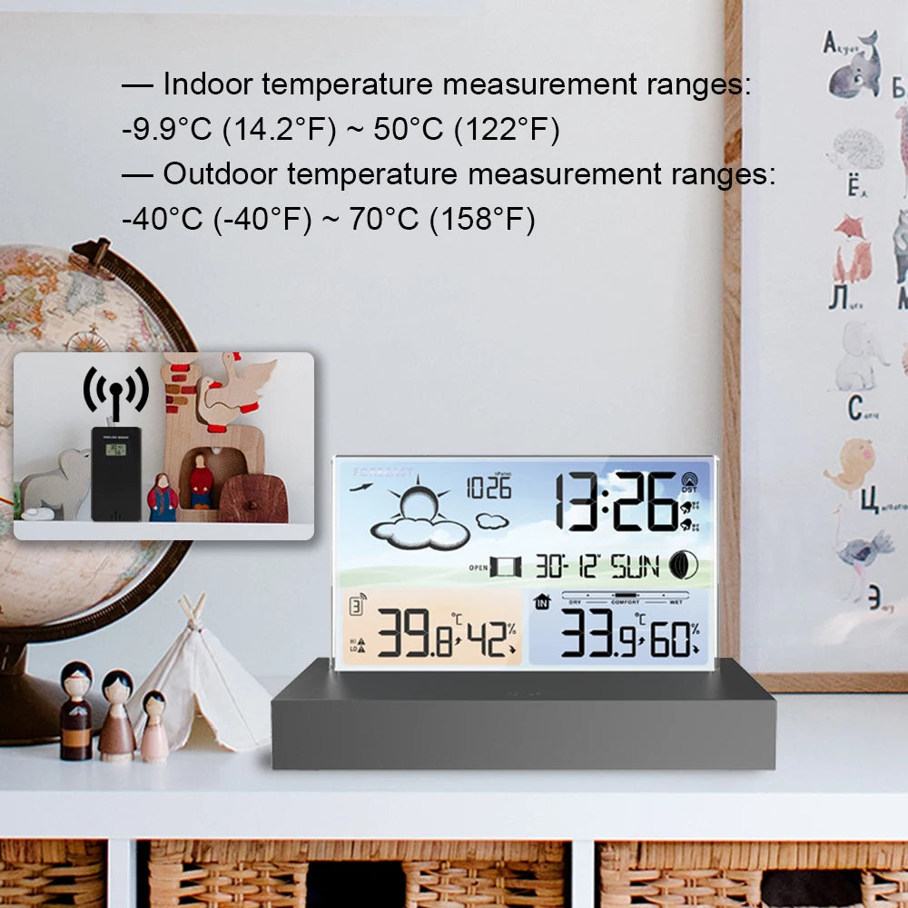 New Transparent Weather Station