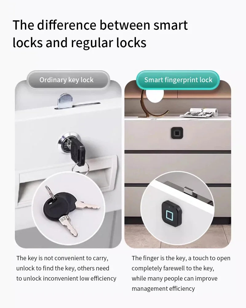 Smart Finger Print Draw Lock